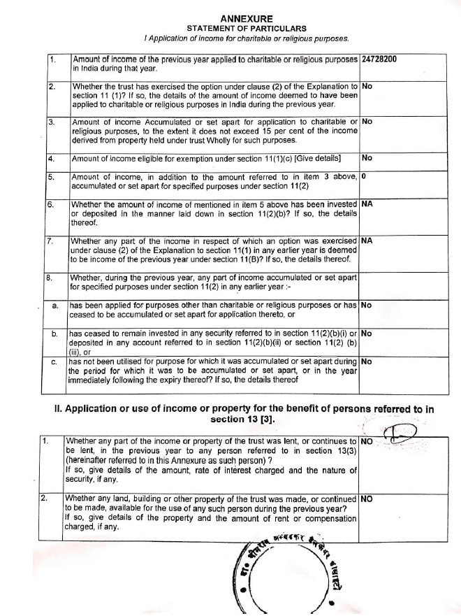 Audit Report