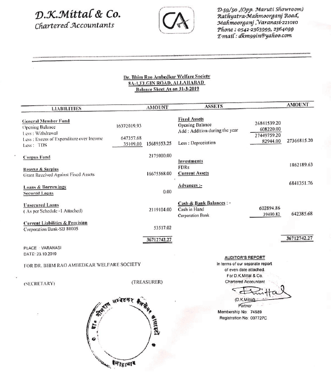 Audit Report