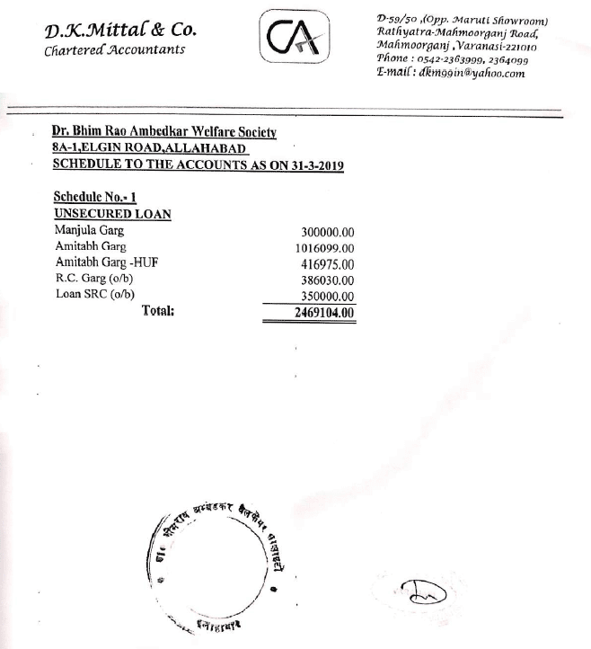 Audit Report