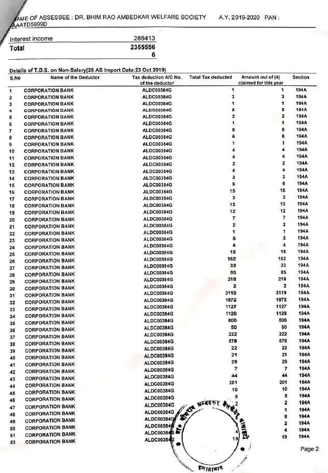 Balance Sheet