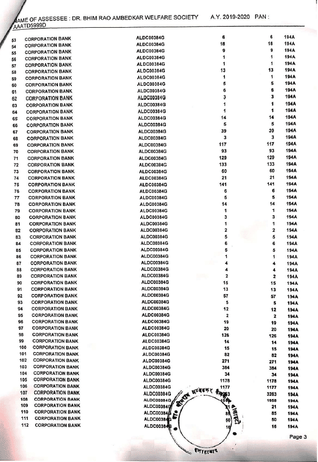 Balance Sheet
