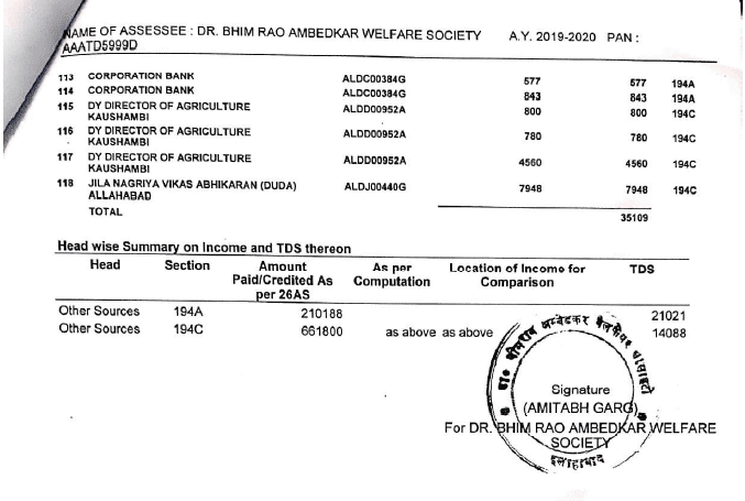 Balance Sheet
